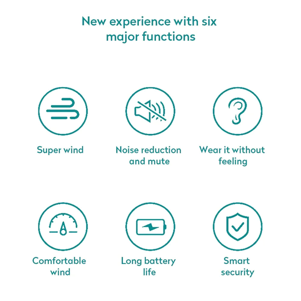 NeckBliss USB Portable Air Cooler