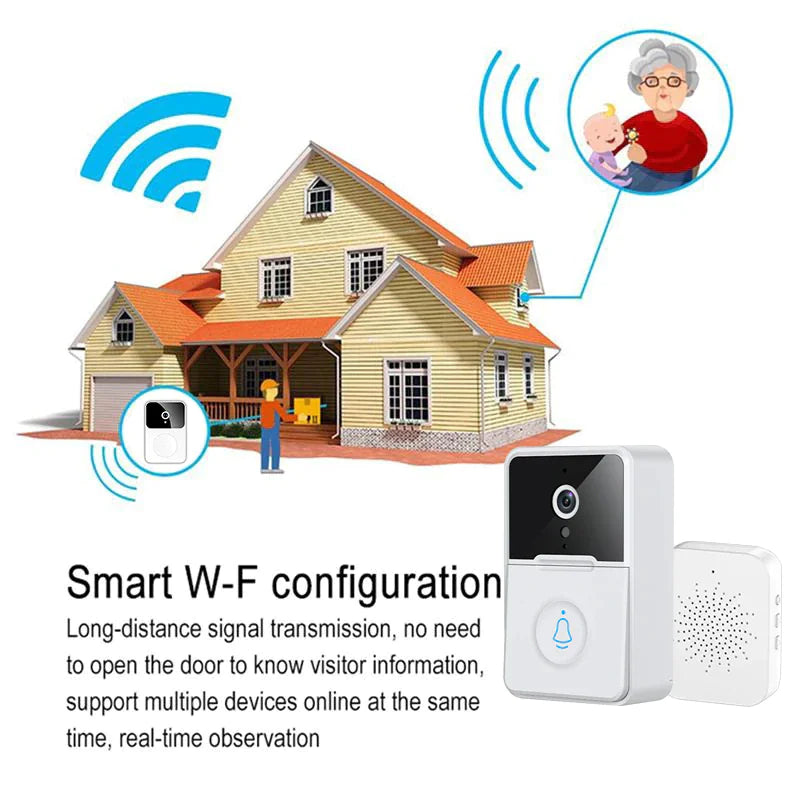 Smart WiFi Video Doorbell with Intercom