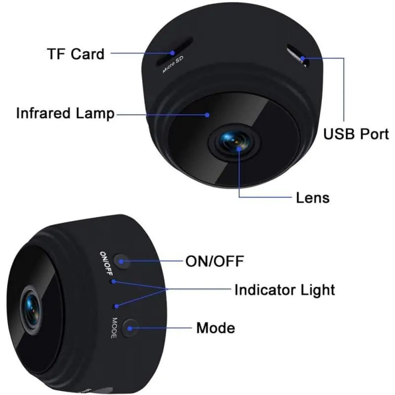 SmartView Mini WiFi Camera features including USB port, TF card slot, lens, and indicator light.